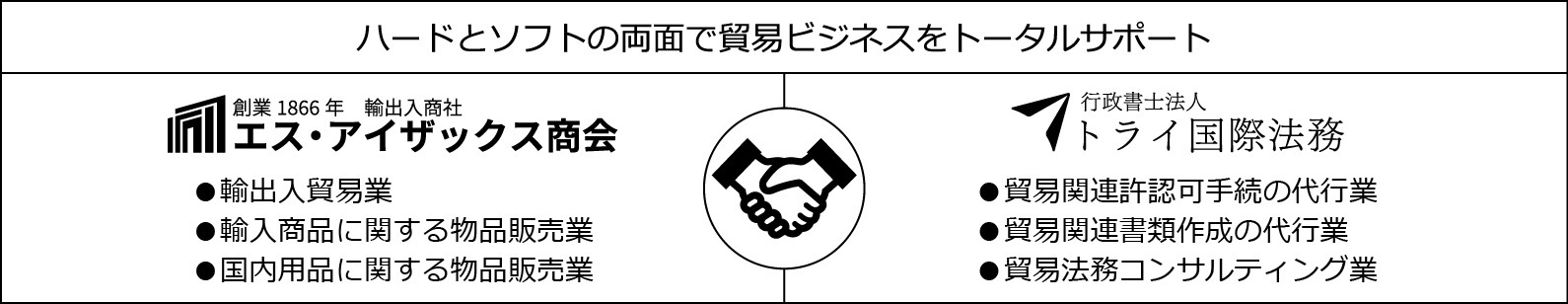 トライ国際法務