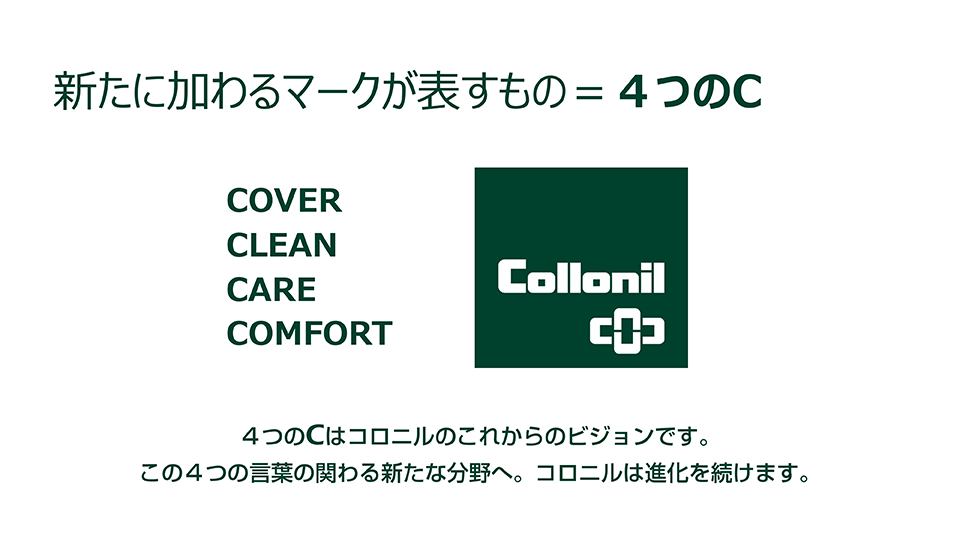 collonil_new-logo5